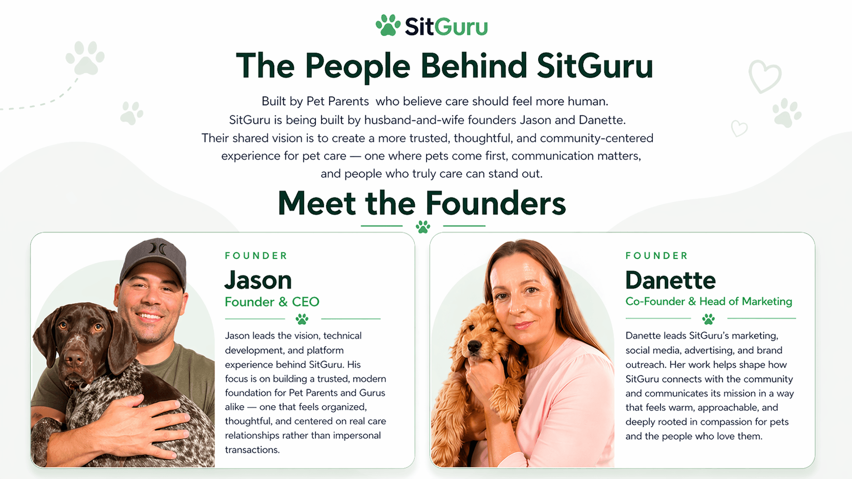 The People Behind SitGuru graphic featuring founders Jason and Danette, their roles, and the SitGuru mission.