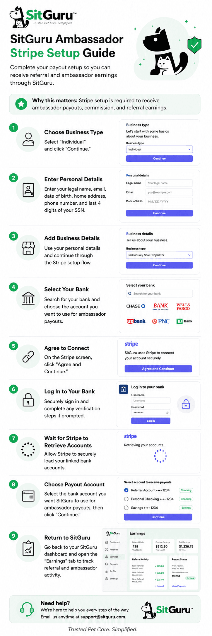 SitGuru Ambassador Stripe Setup Guide
