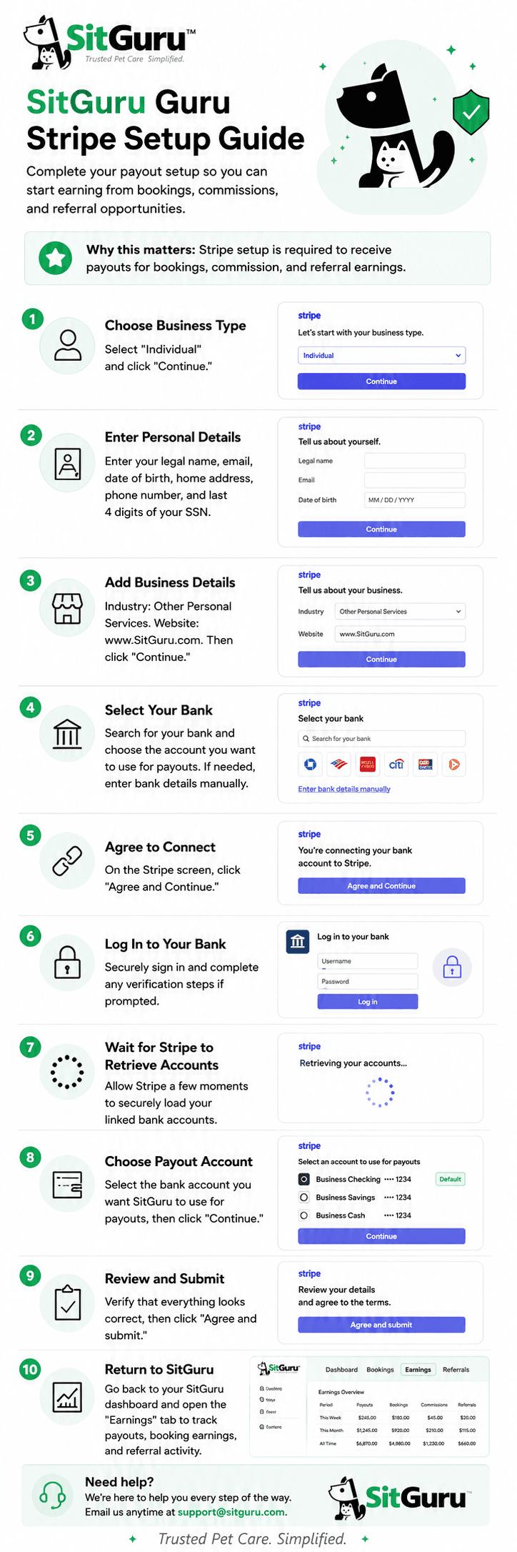 SitGuru Guru Stripe Setup Guide